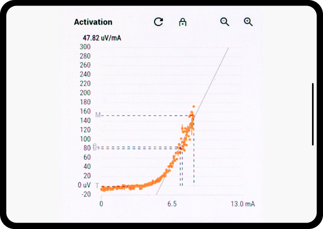 Activation screen of app