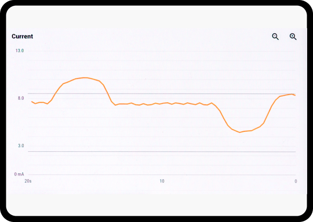 Current screen of app