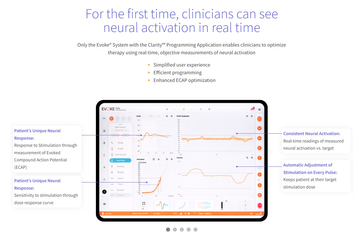 Screen of application and description
