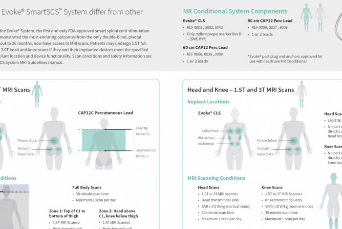 Evoke Therapy MRI Fact sheet